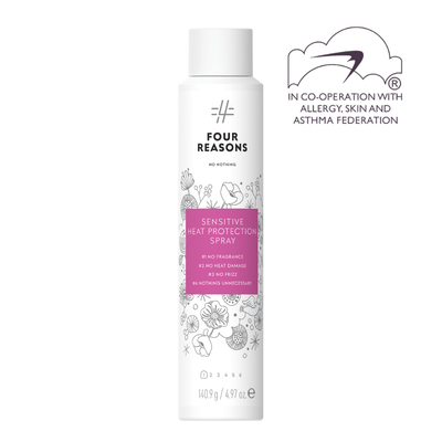 Heat Protection Spray