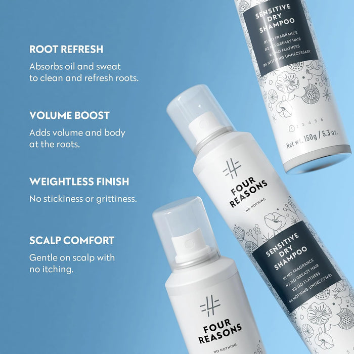 Sensitive Dry Shampoo