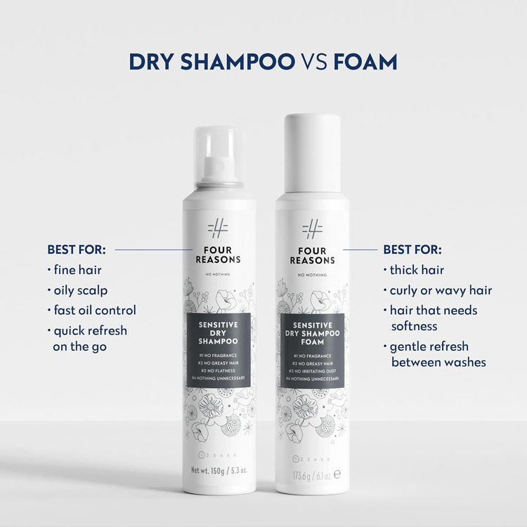 Sensitives Trockenshampoo