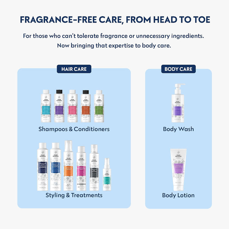 Sensitives Trockenshampoo