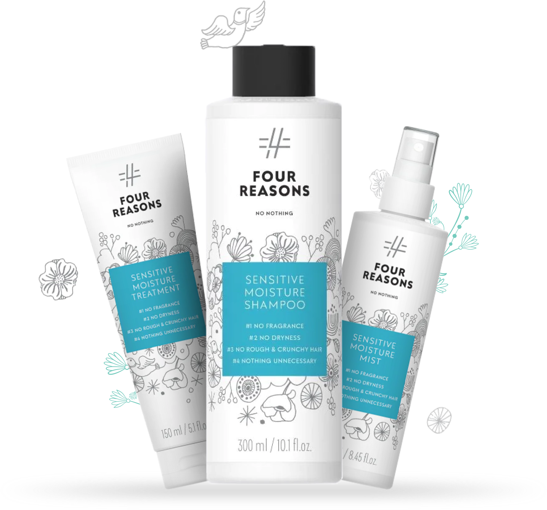 Get Your Non-Toxic Gift Set Now!